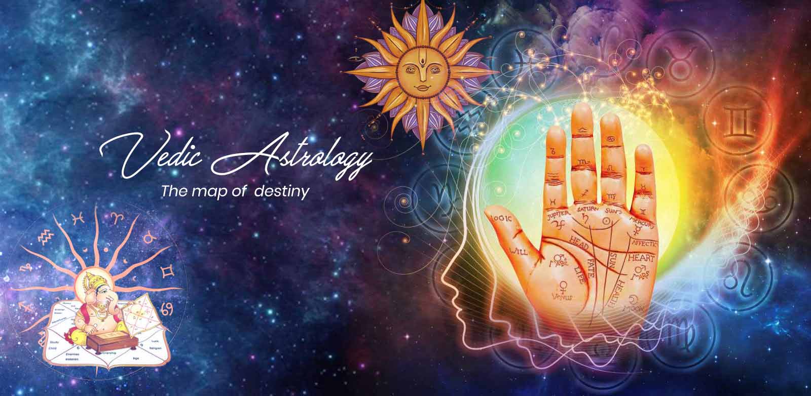 Vedic Astrology in Koderma