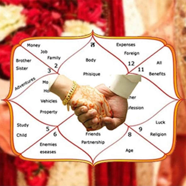 Marriage Astrology in Jajpur