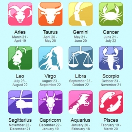 Astrology by Name and DOB in Ukraine