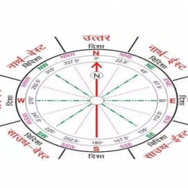 Vaastu Course  in Supaul